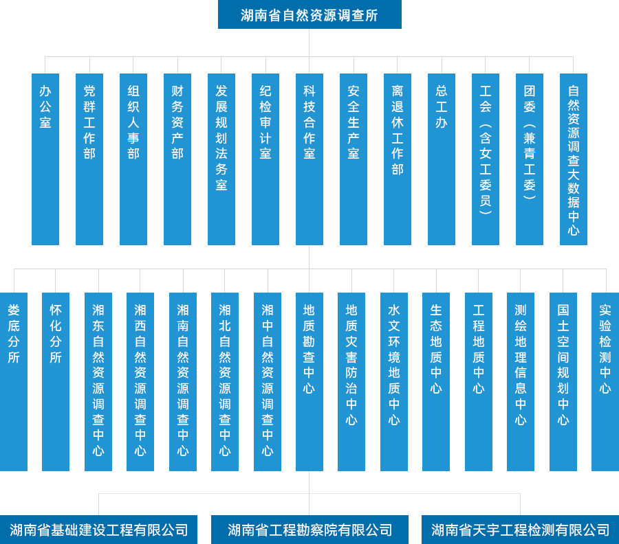 架构图.png
