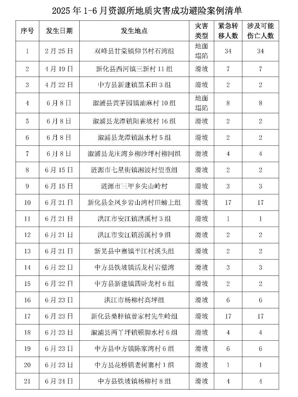 微信图片_20250731153701.jpg